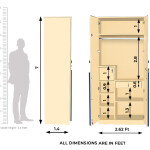 Engineering Wood 2 Door Wardrobe in Electric Blue & Ivory
