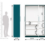 BHF 3 Door Wardrobe in Ocean Green & White Finish